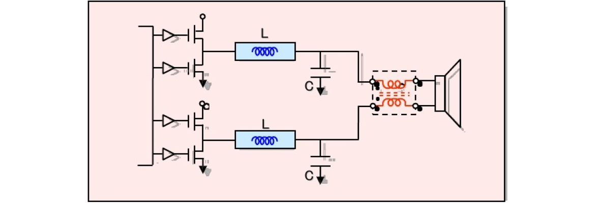 デジタル　AMP出力段　LPF/EMI-choke coil（BTL接続/バターワース）