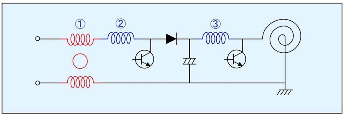 IHクッキングヒーター